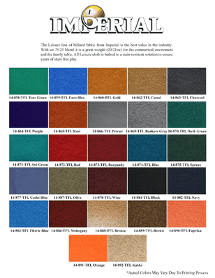 Imperial-Felt-Chart